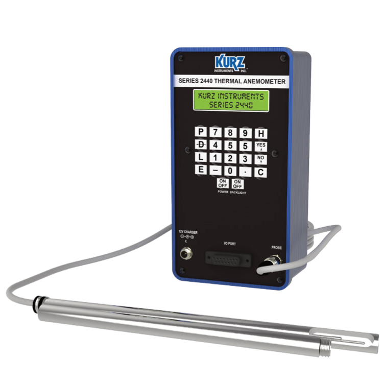 Kurz 2444 draagbare thermische flowmeter